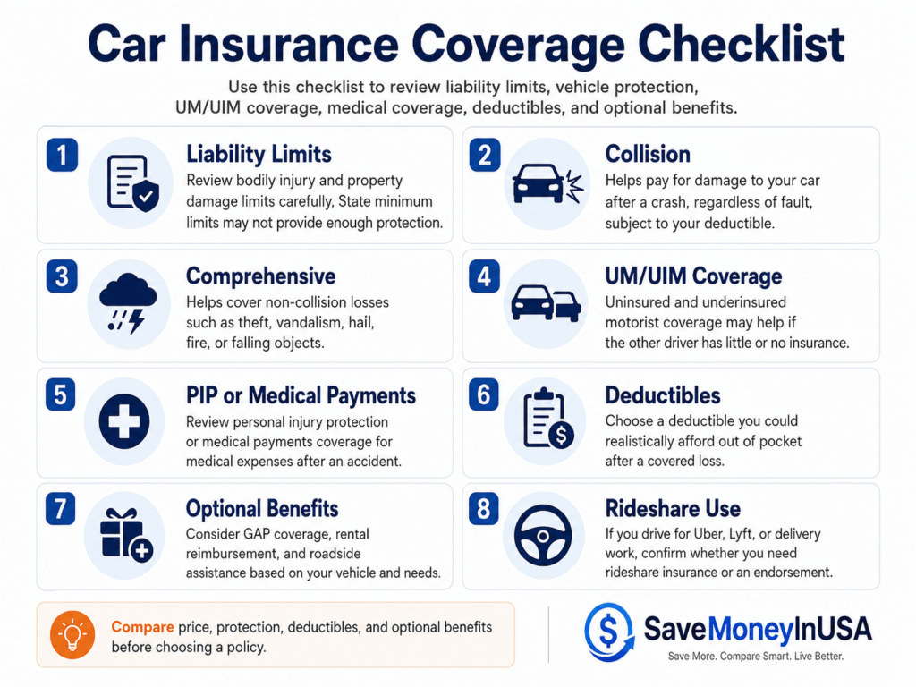 Car Insurance Coverage Checklist Car insurance coverage checklist for choosing limits and deductibles