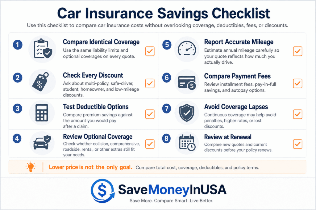 Car Insurance Savings Checklist Car insurance savings checklist for comparing coverage and discounts