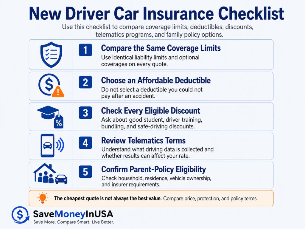 New Driver Car Insurance Checklist New driver car insurance checklist for comparing coverage and discounts