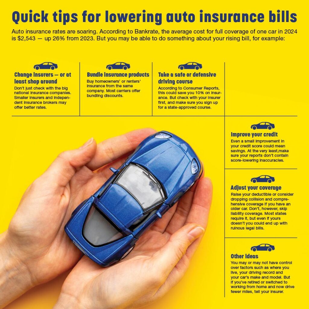 how to lower car insurance with bad credit tips increase deductible compare quotes bundle policies USA 2026
