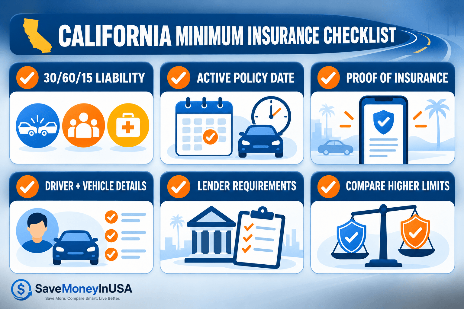 California Minimum Insurance Checklist for New Drivers California minimum car insurance checklist for new drivers